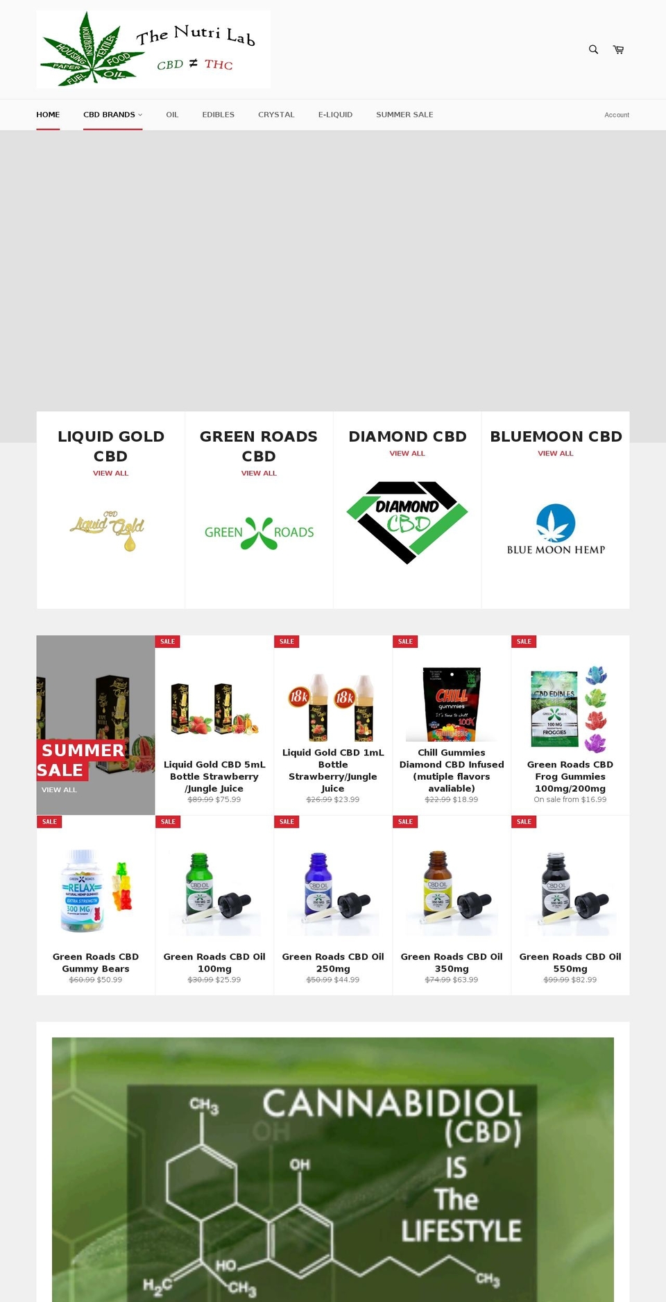 thenutrilab.com — Shopify storefront screenshot