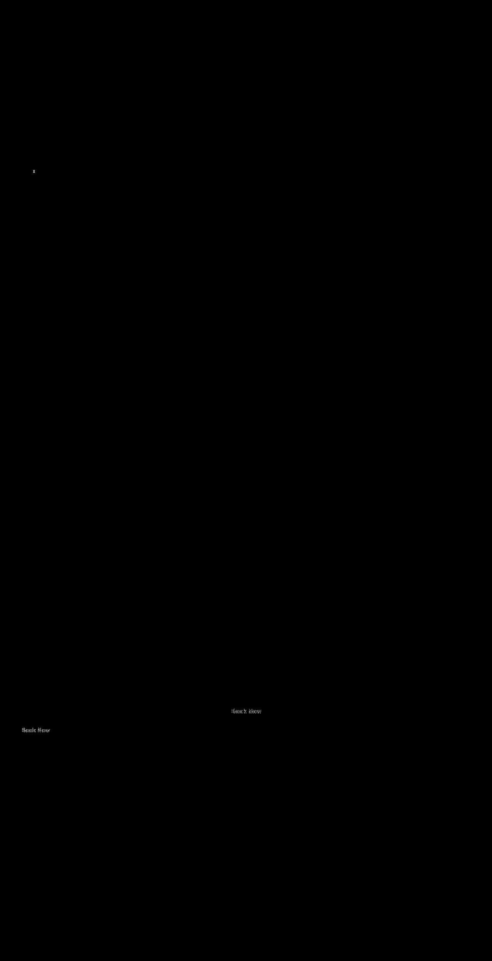 theocesthetician.com shopify website screenshot