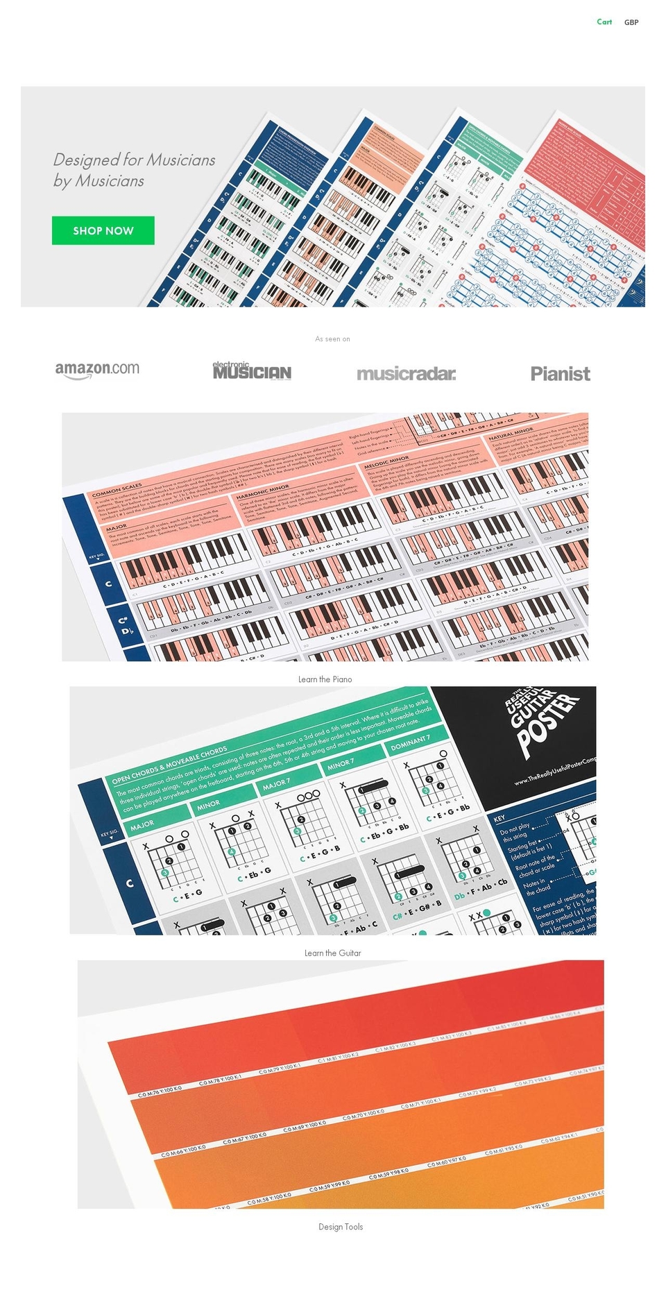 thereallyusefulpianoposter.com — Shopify storefront screenshot