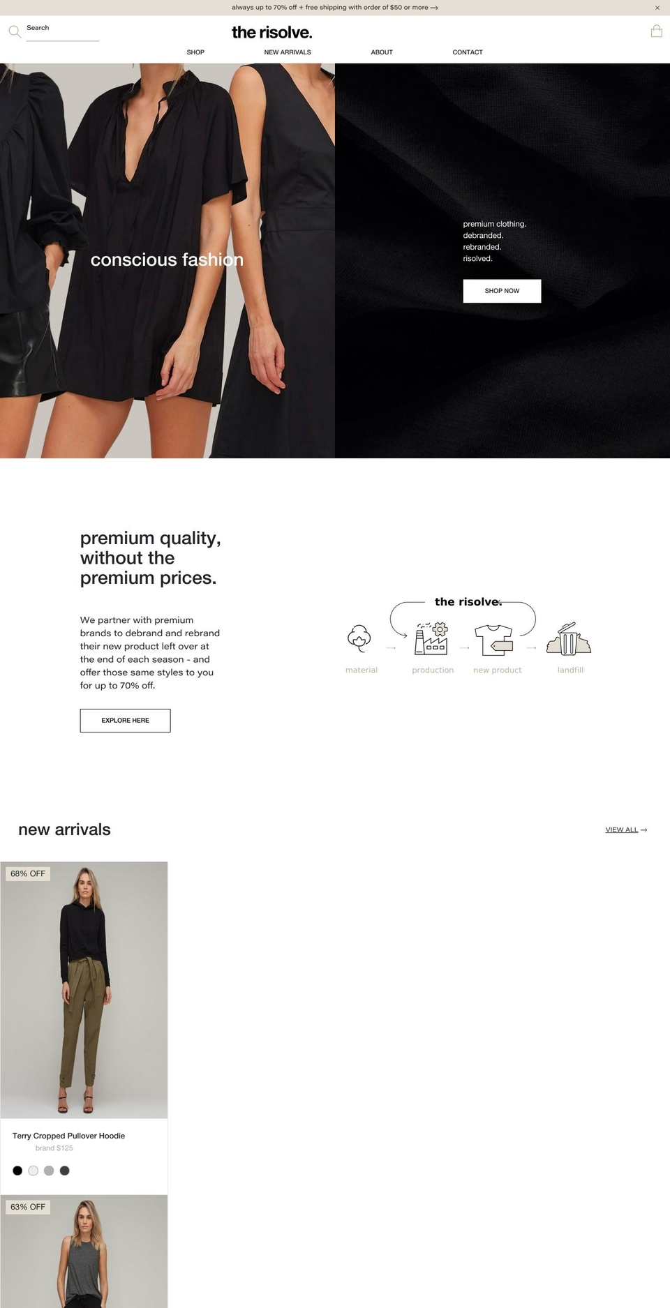 therisolve.com shopify website screenshot