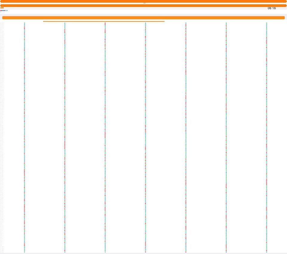 thesavvycordcutterfreeclassifieds.com shopify website screenshot