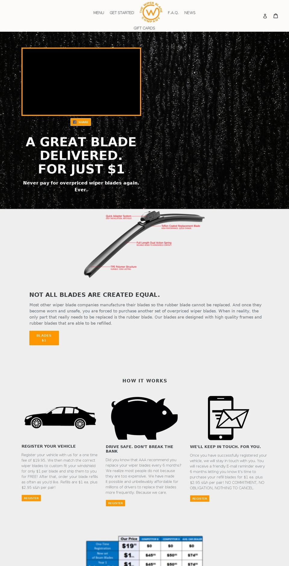 thewiperbladecompany.com shopify website screenshot