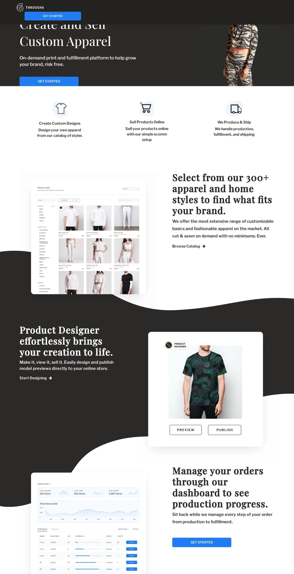 through6.com shopify website screenshot