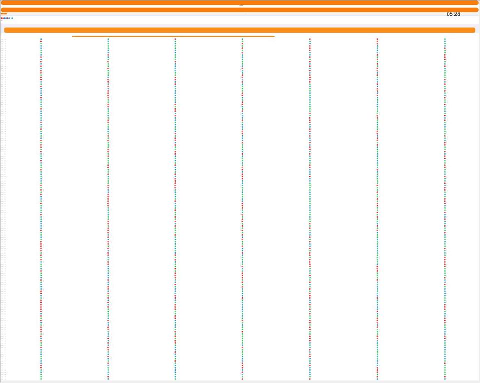 tigerdenresortcorbett.com shopify website screenshot
