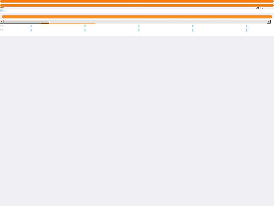 todaystot.com shopify website screenshot