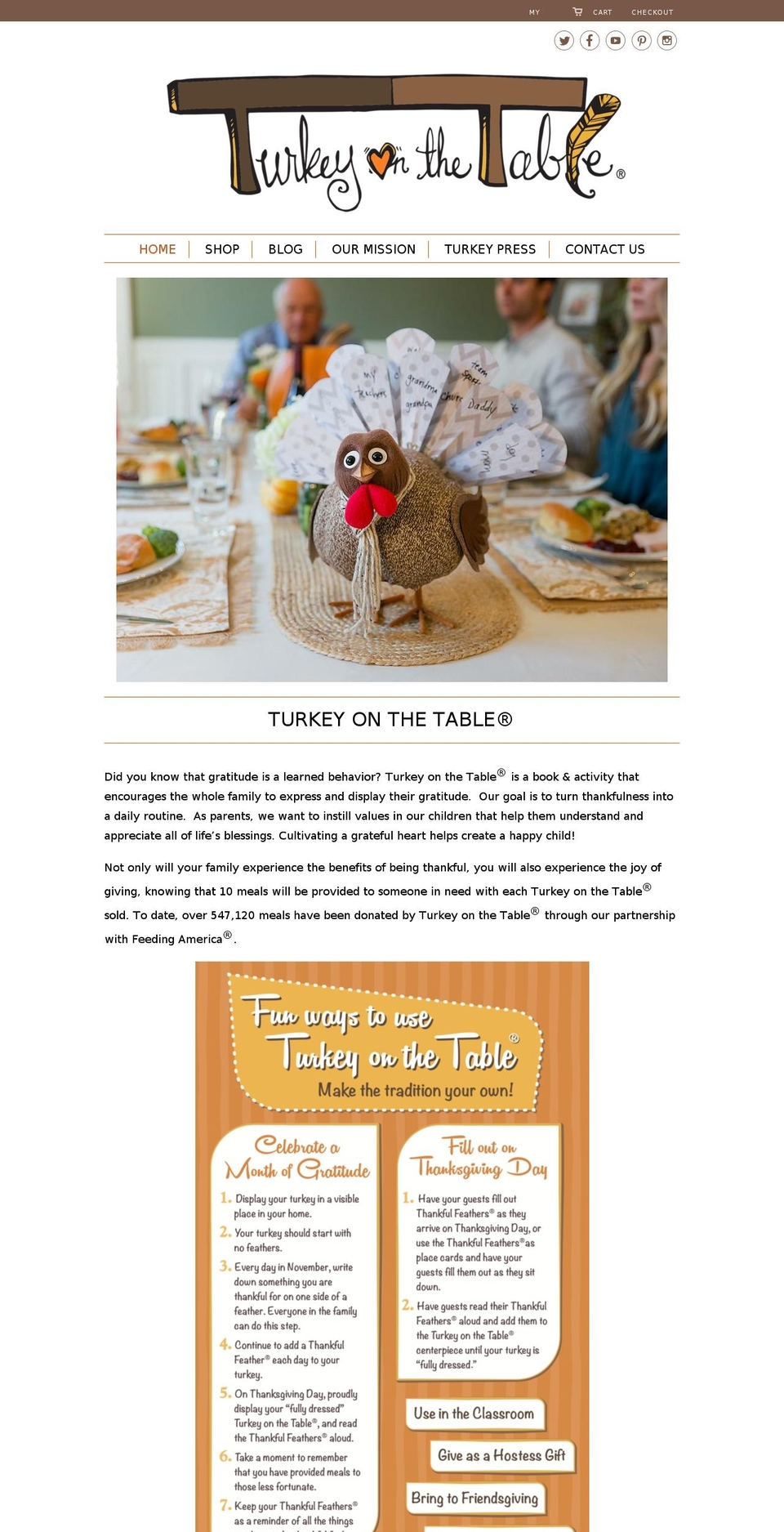 Custom Turkey on the Table Design Shopify theme site example tomontable.com