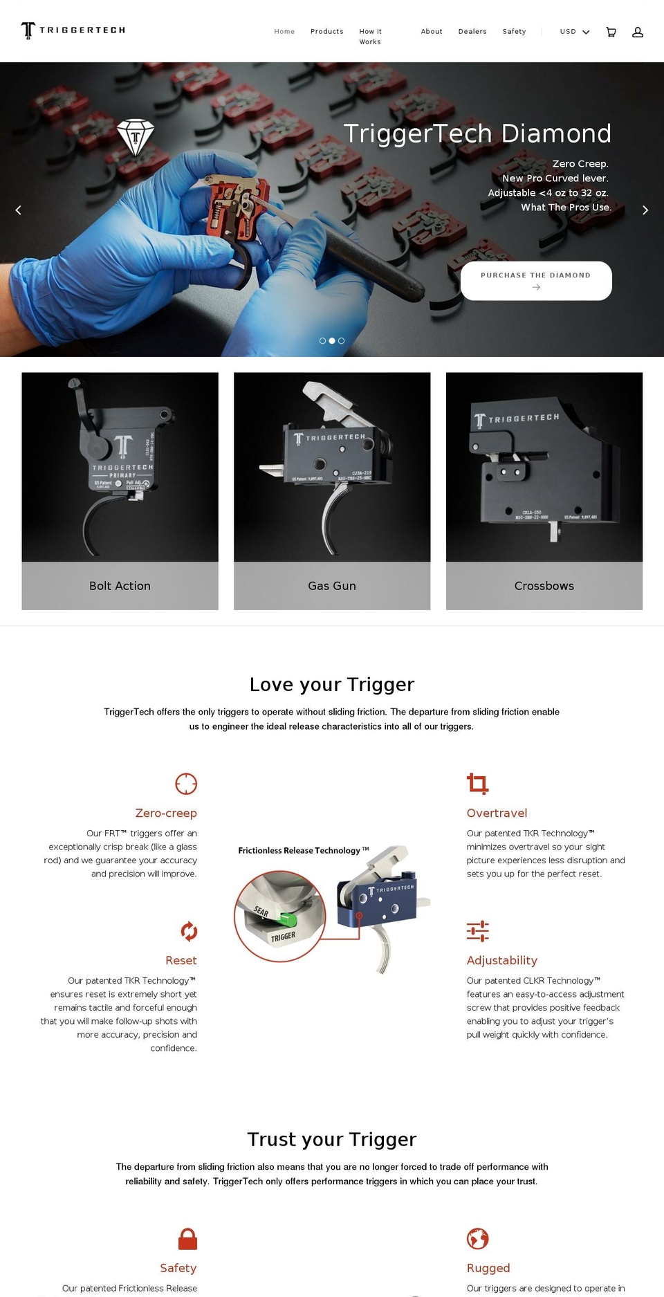 trigger.technology shopify website screenshot
