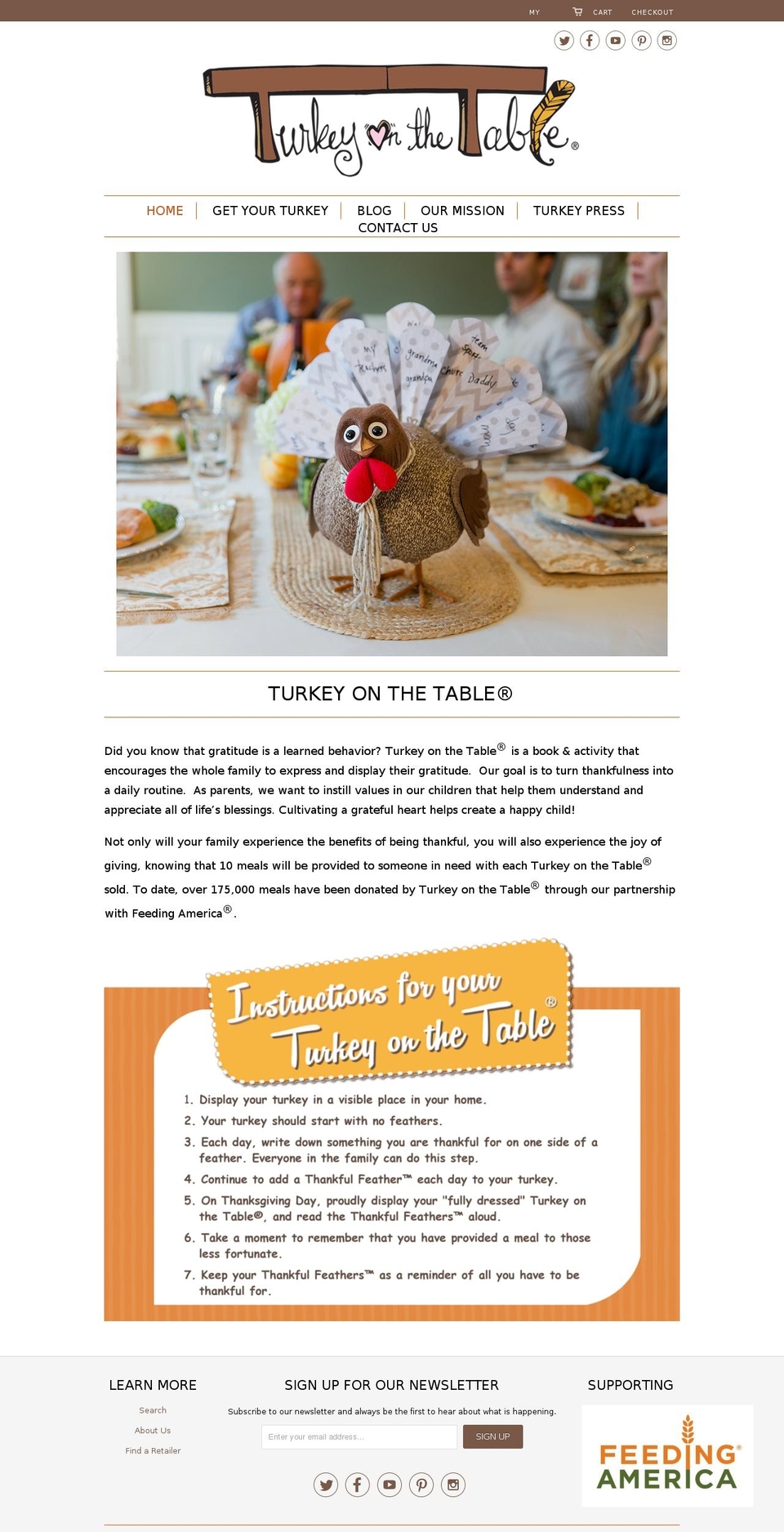 turkeyonthetable.com shopify website screenshot