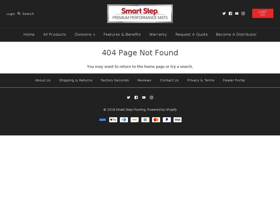 ultimatesalonmat.com — Shopify storefront screenshot