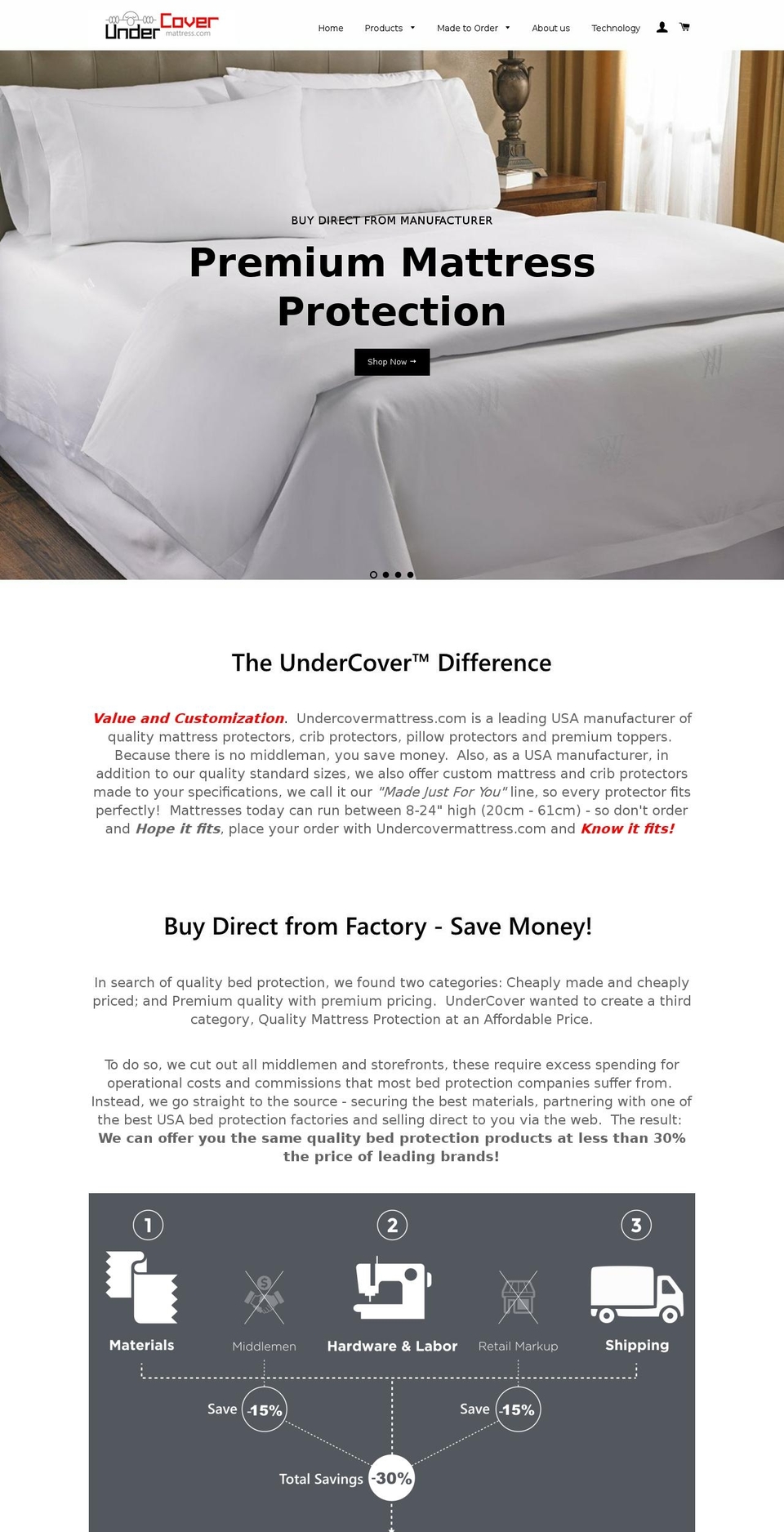 undercovermattress.com shopify website screenshot