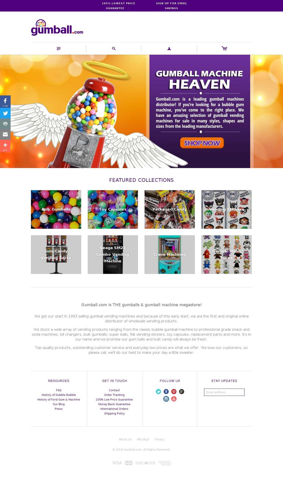 unitedwholesalegumball.com — Shopify storefront screenshot