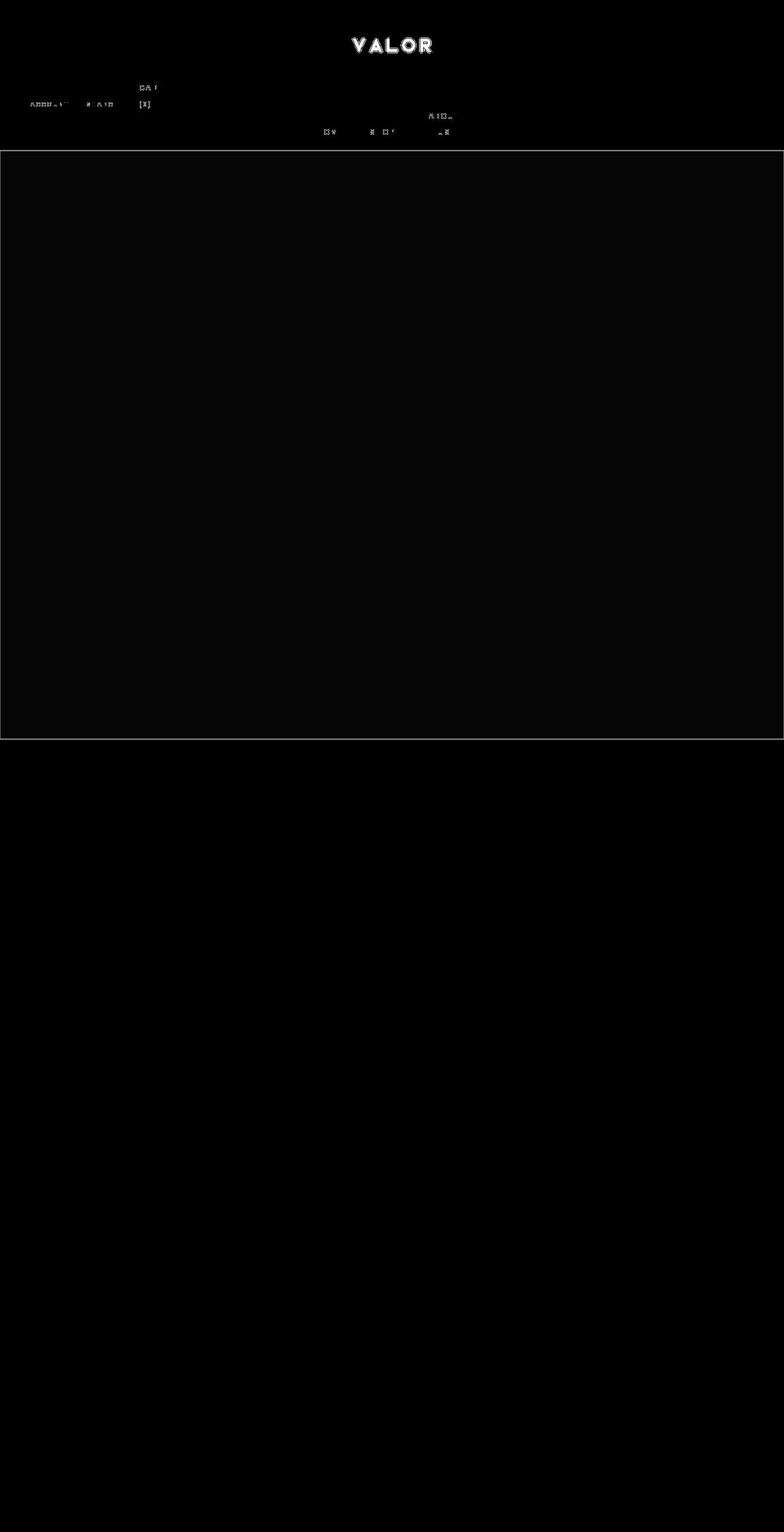 valorgearco.com shopify website screenshot