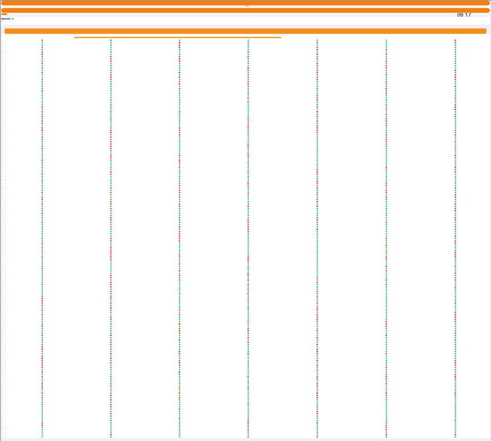 veadn.com shopify website screenshot