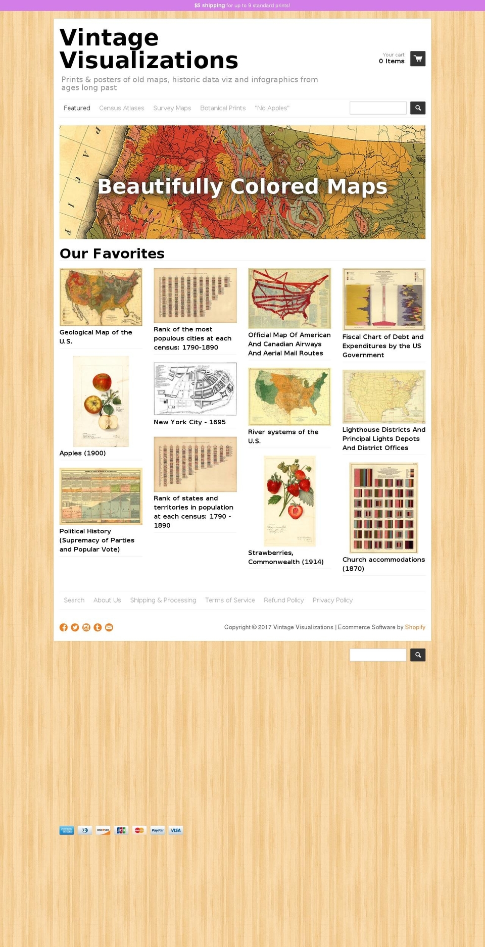 vintagevisualizations.com shopify website screenshot