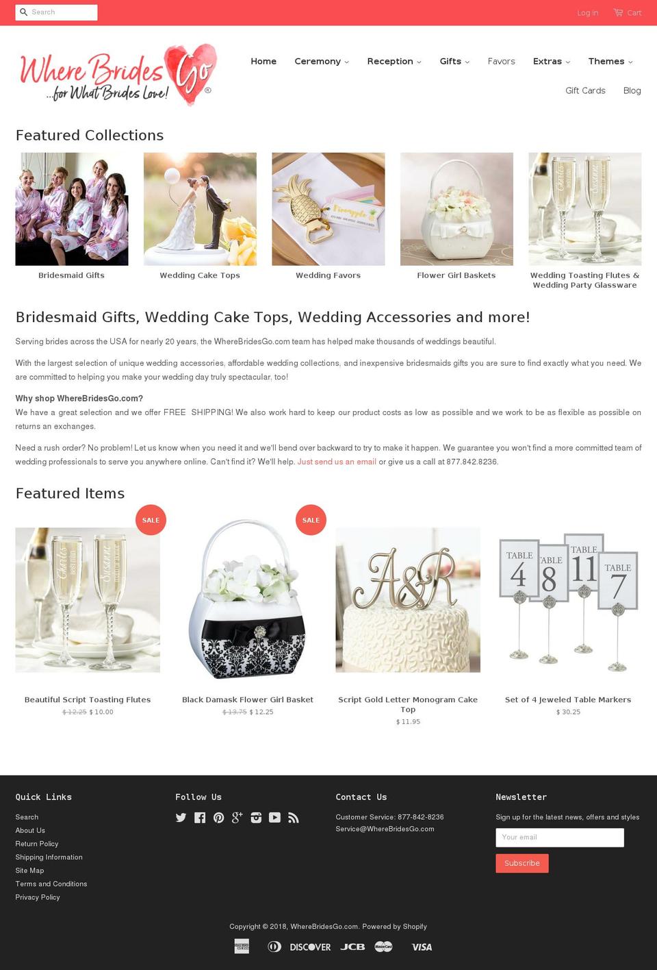 virginiabeachweddingguide.com shopify website screenshot