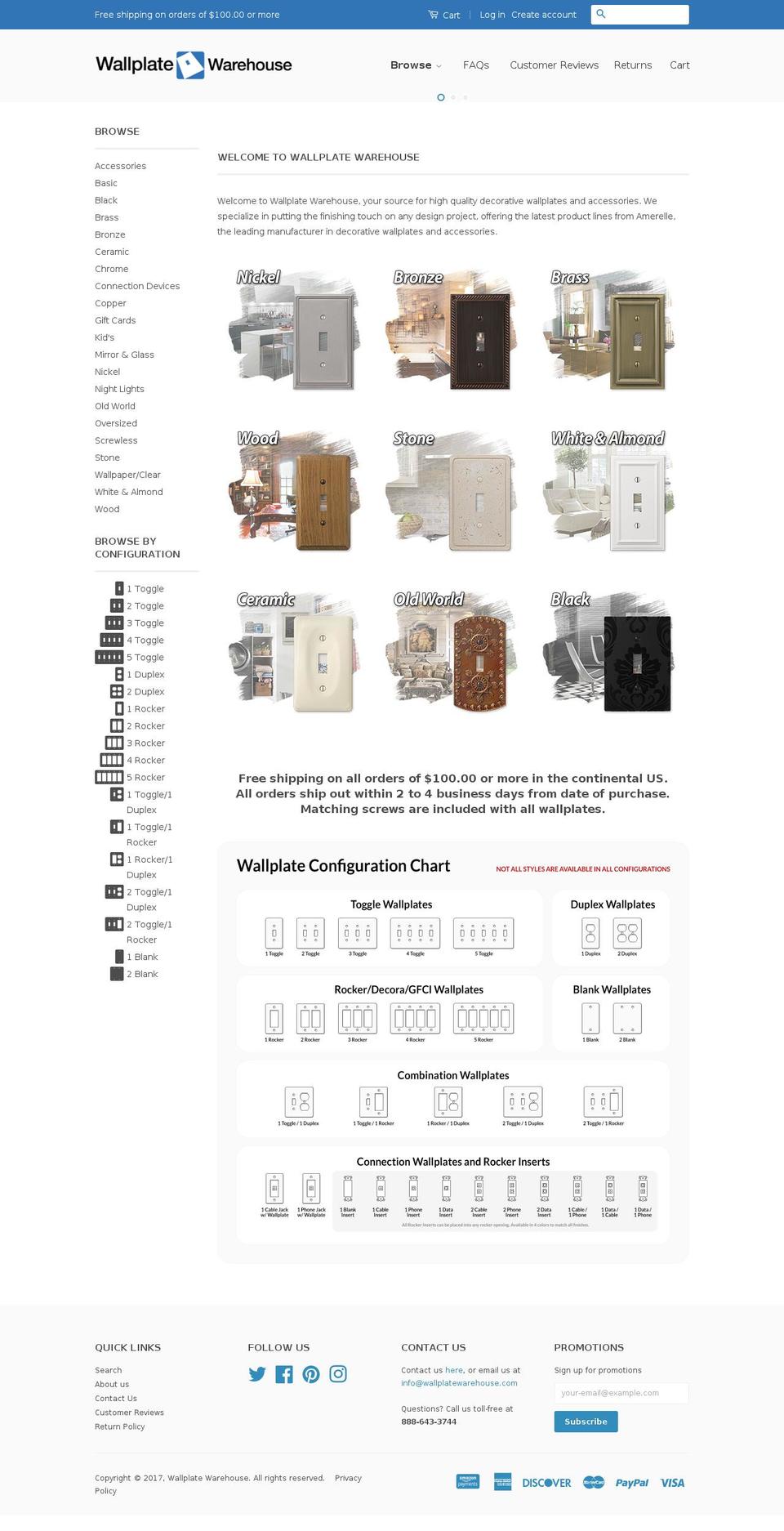 wallplates.net shopify website screenshot