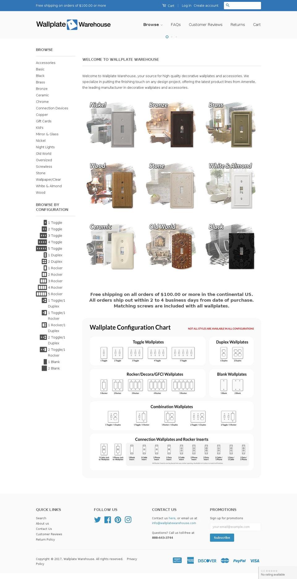 wallplatewarehouse.com shopify website screenshot