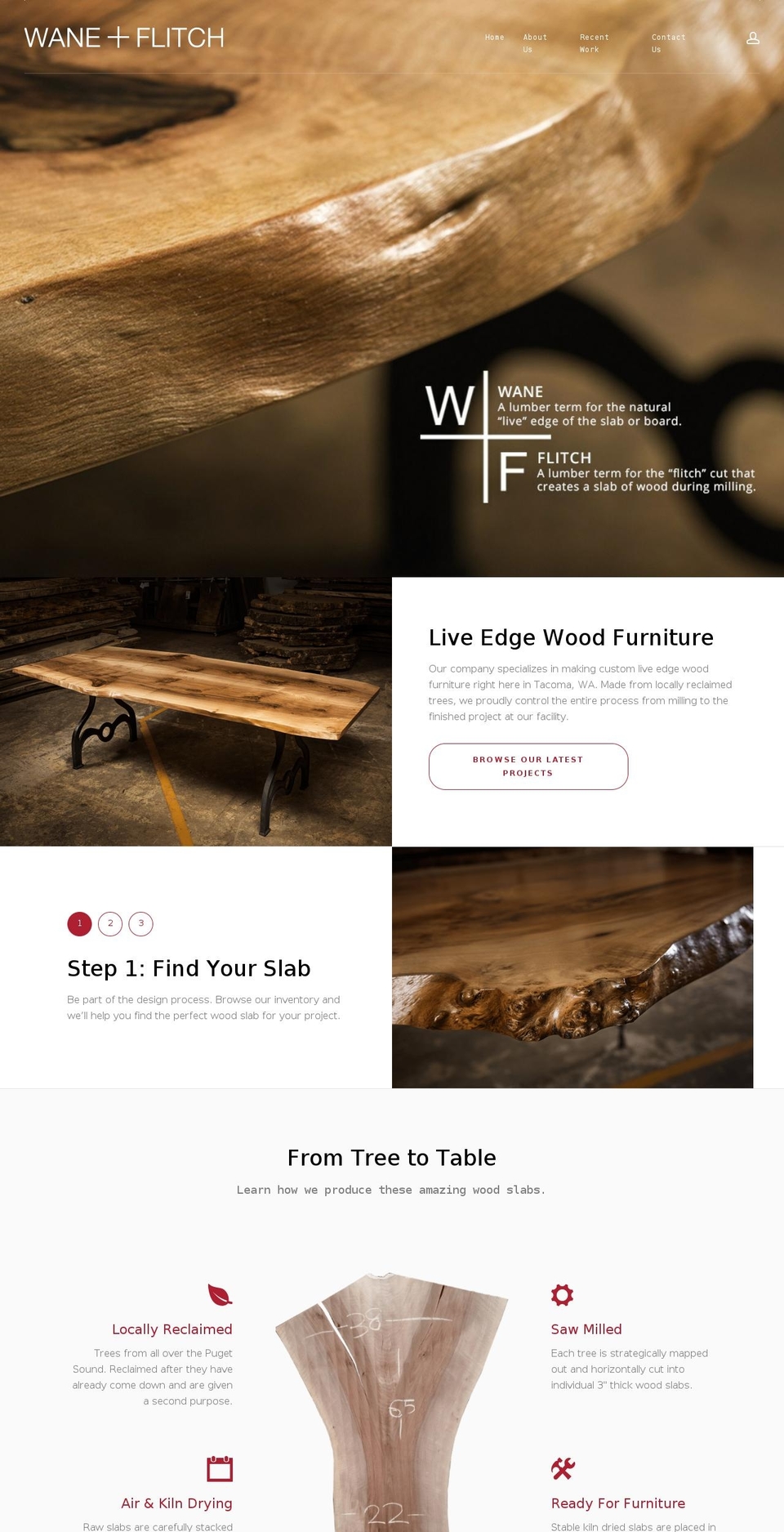 waneandflitch.com shopify website screenshot