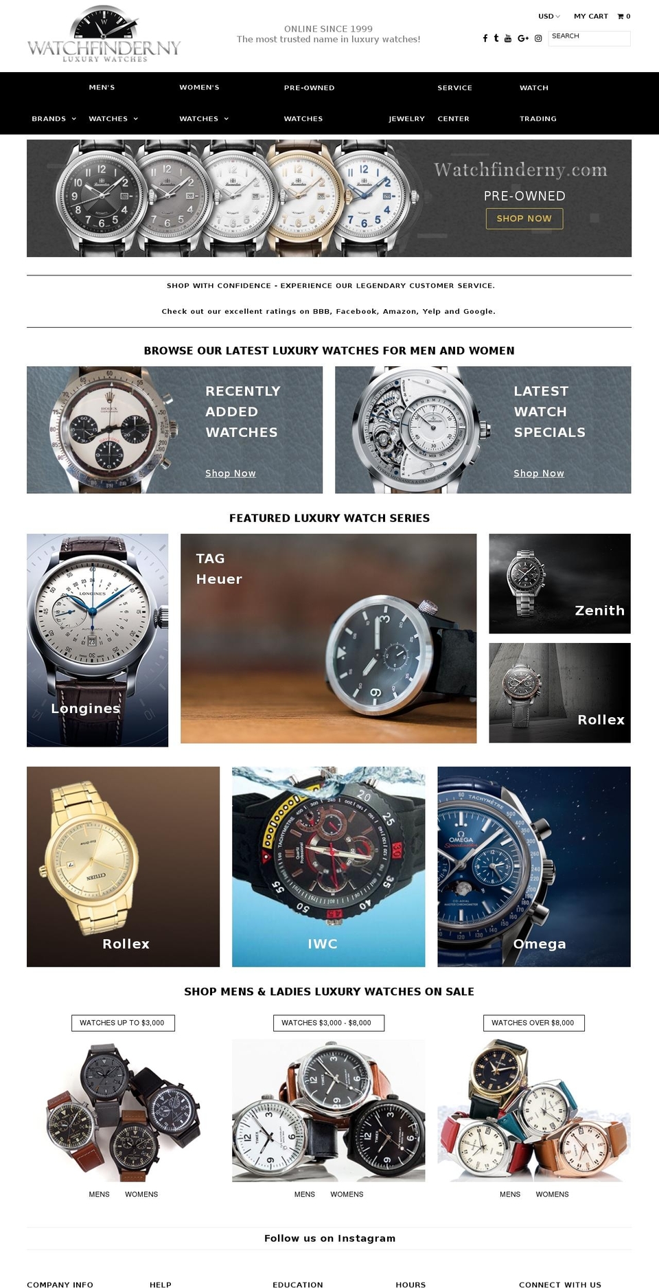 Copy of Fashionopolism Shopify theme site example watchworldconnection.com