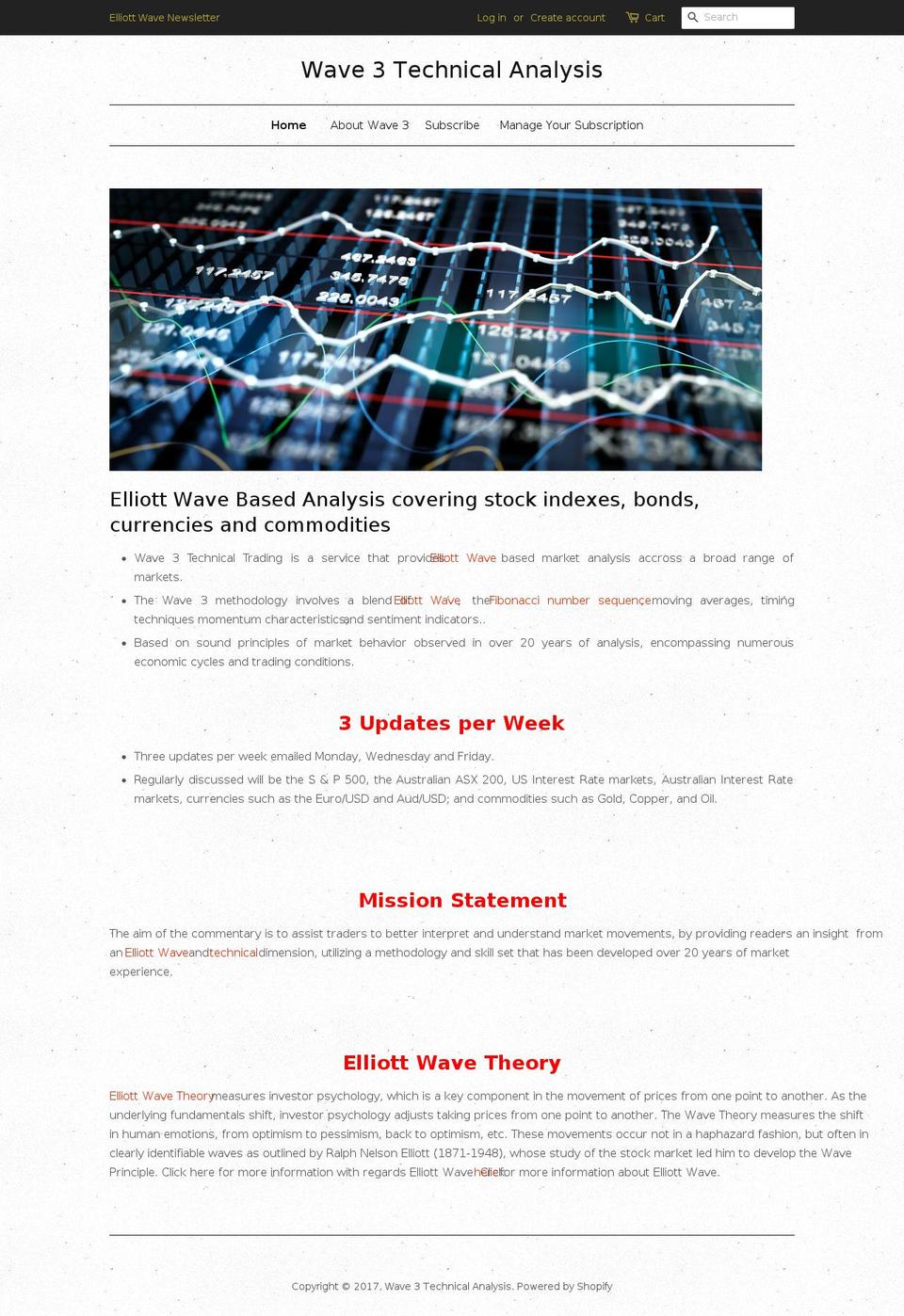 wave3technicalanalysis.com shopify website screenshot