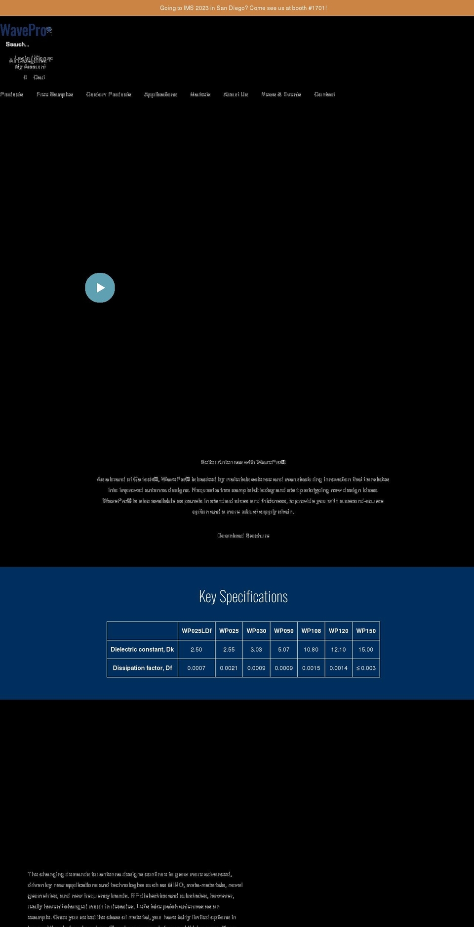 waveproantenna.com shopify website screenshot