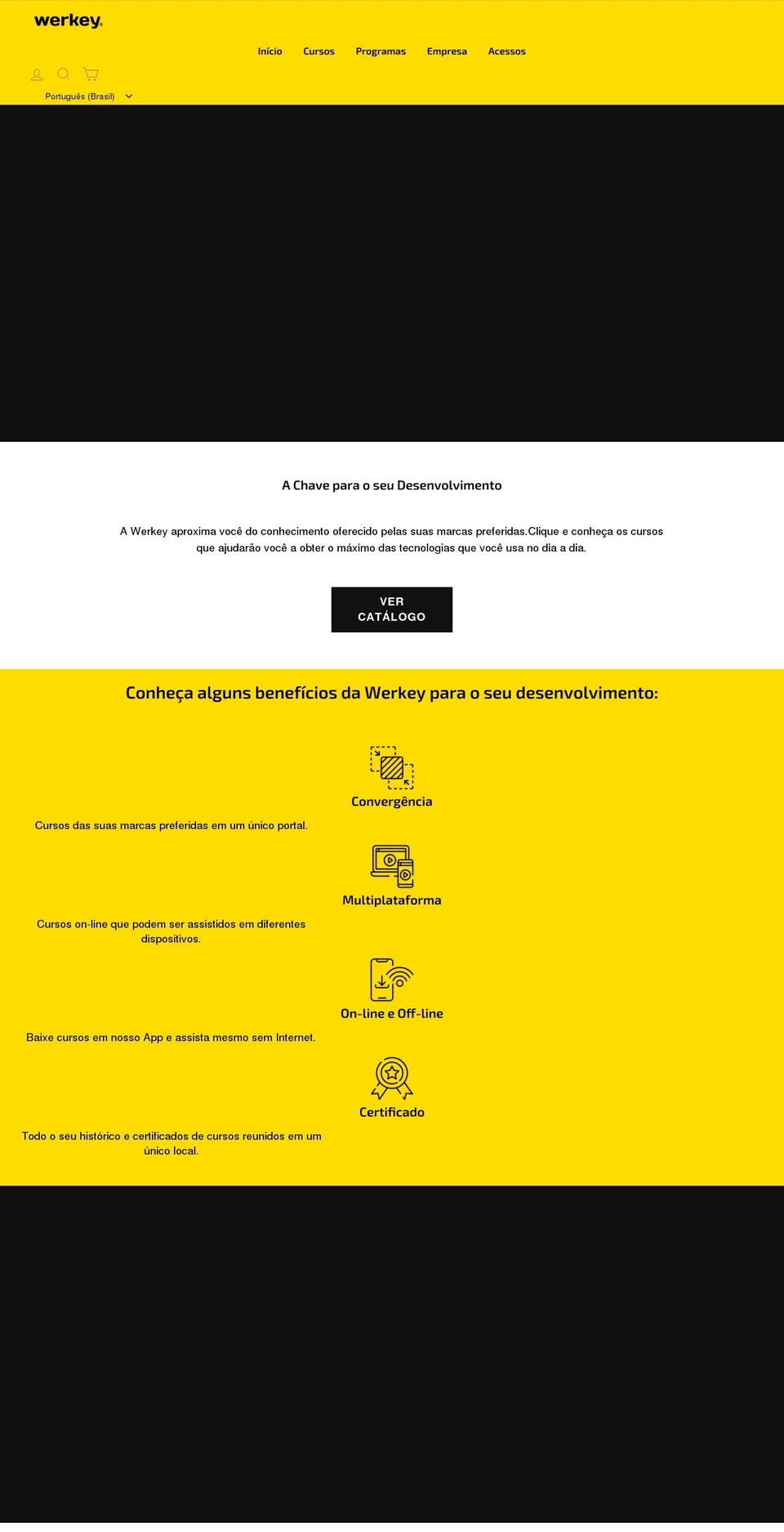 werkey.co shopify website screenshot