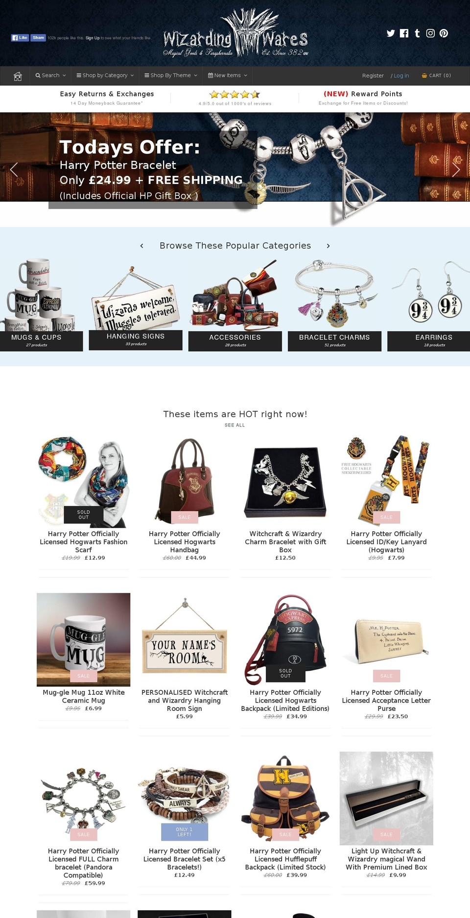 wizwares.com shopify website screenshot