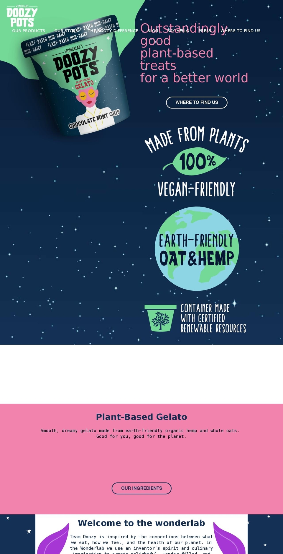 wonderlabdoozy.com shopify website screenshot
