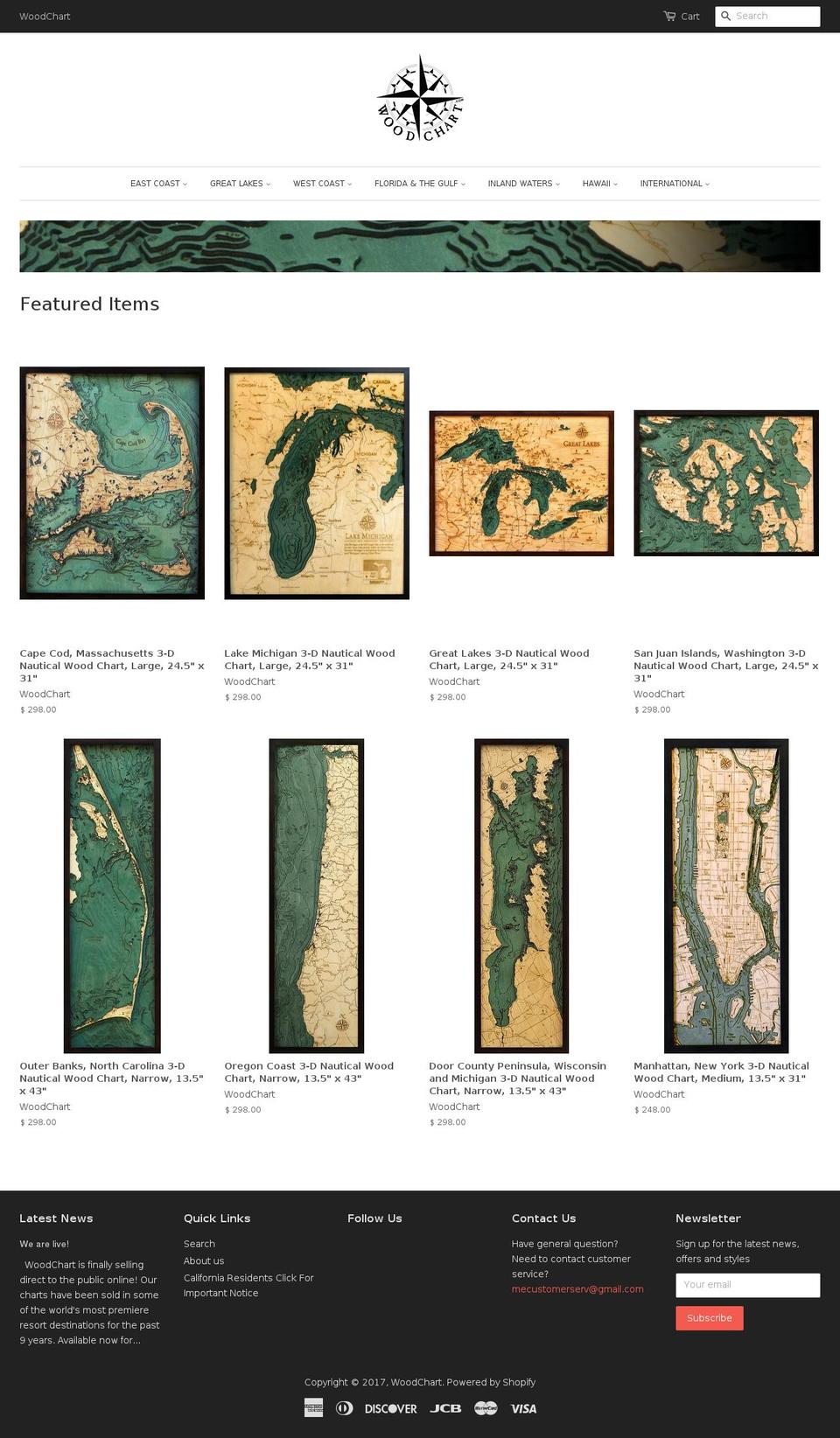 woodcharts.com shopify website screenshot