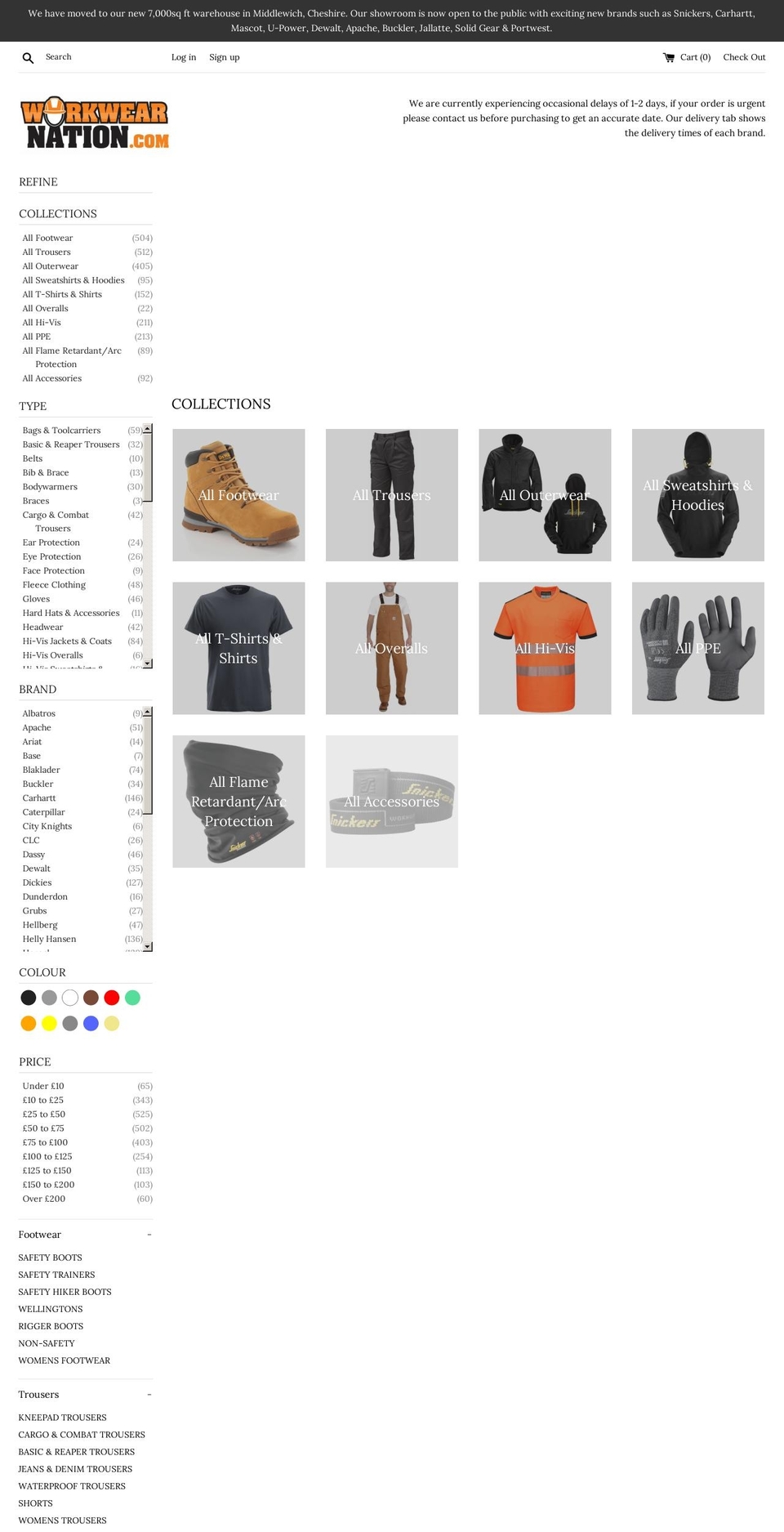 workwearnation.com shopify website screenshot