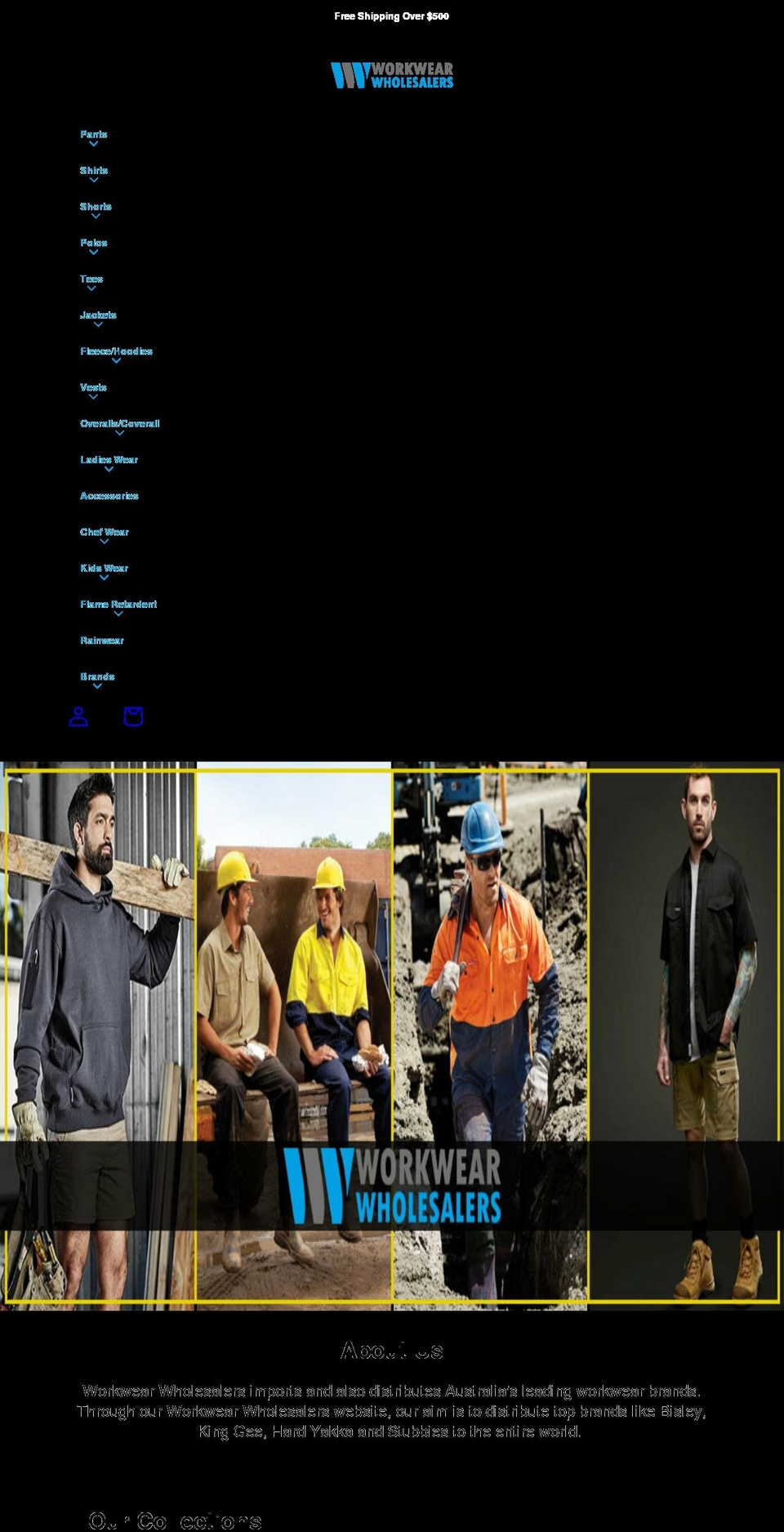 workwearwholesalers.myshopify.com shopify website screenshot