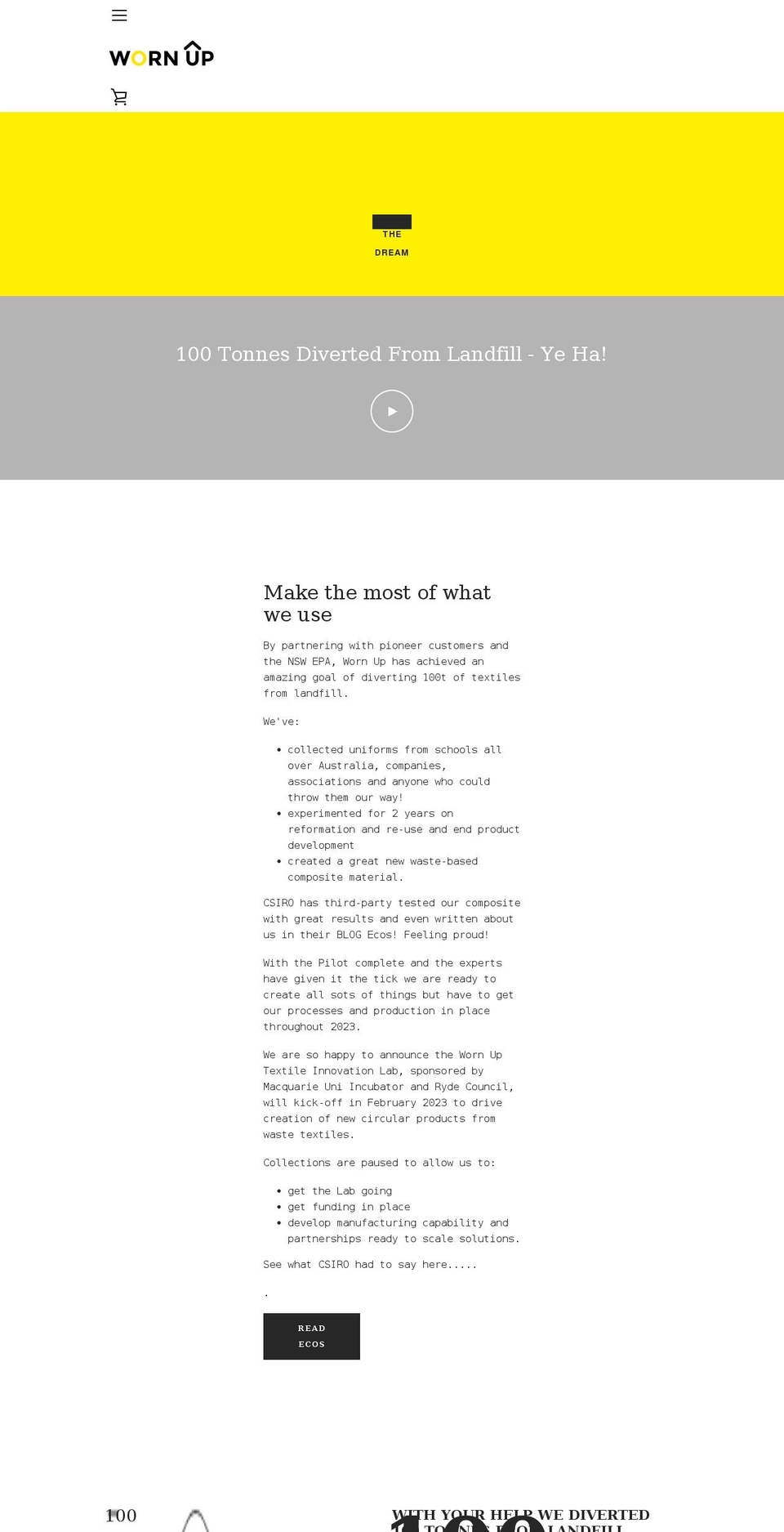 wornup.com shopify website screenshot