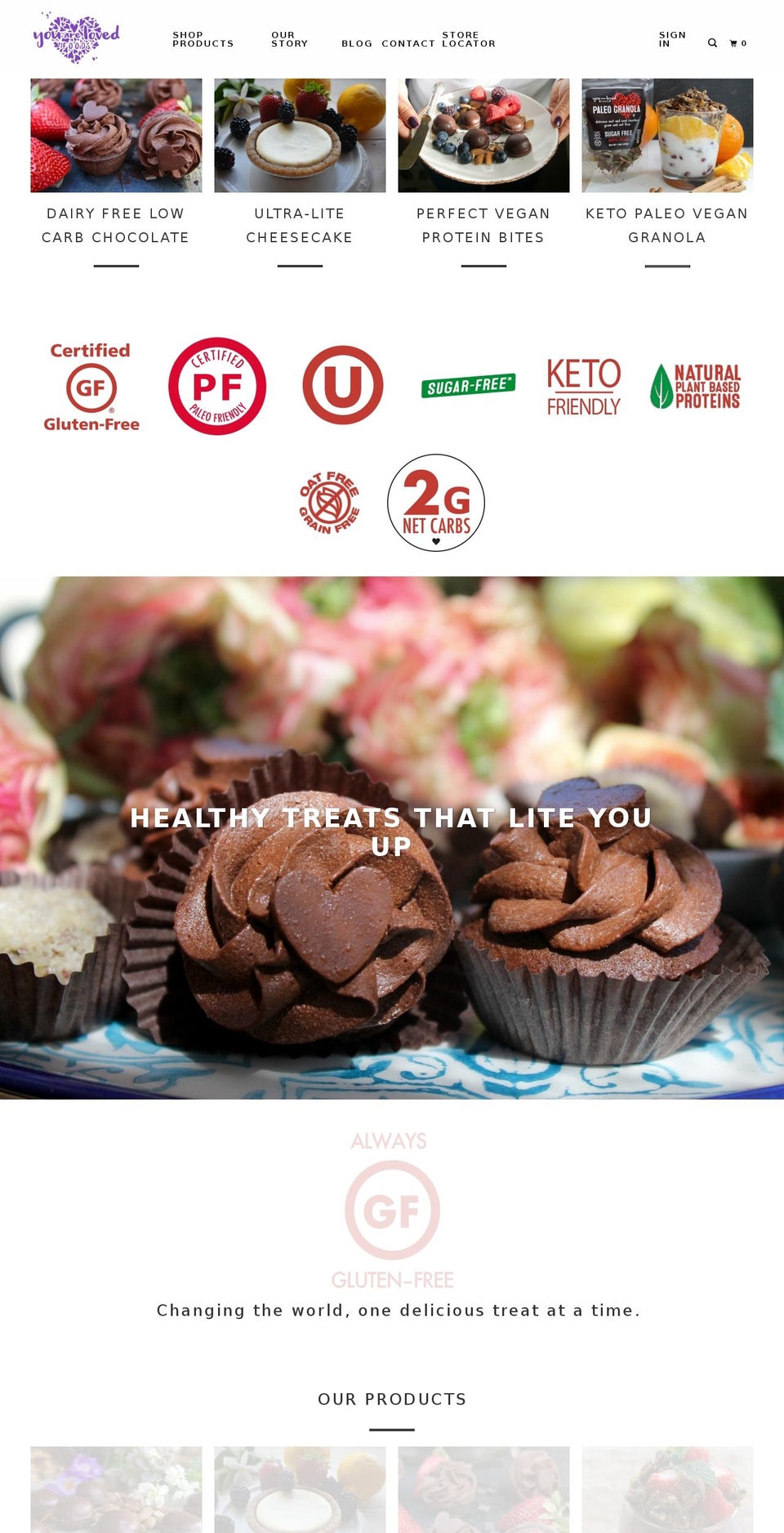 youarelovedfood.net shopify website screenshot