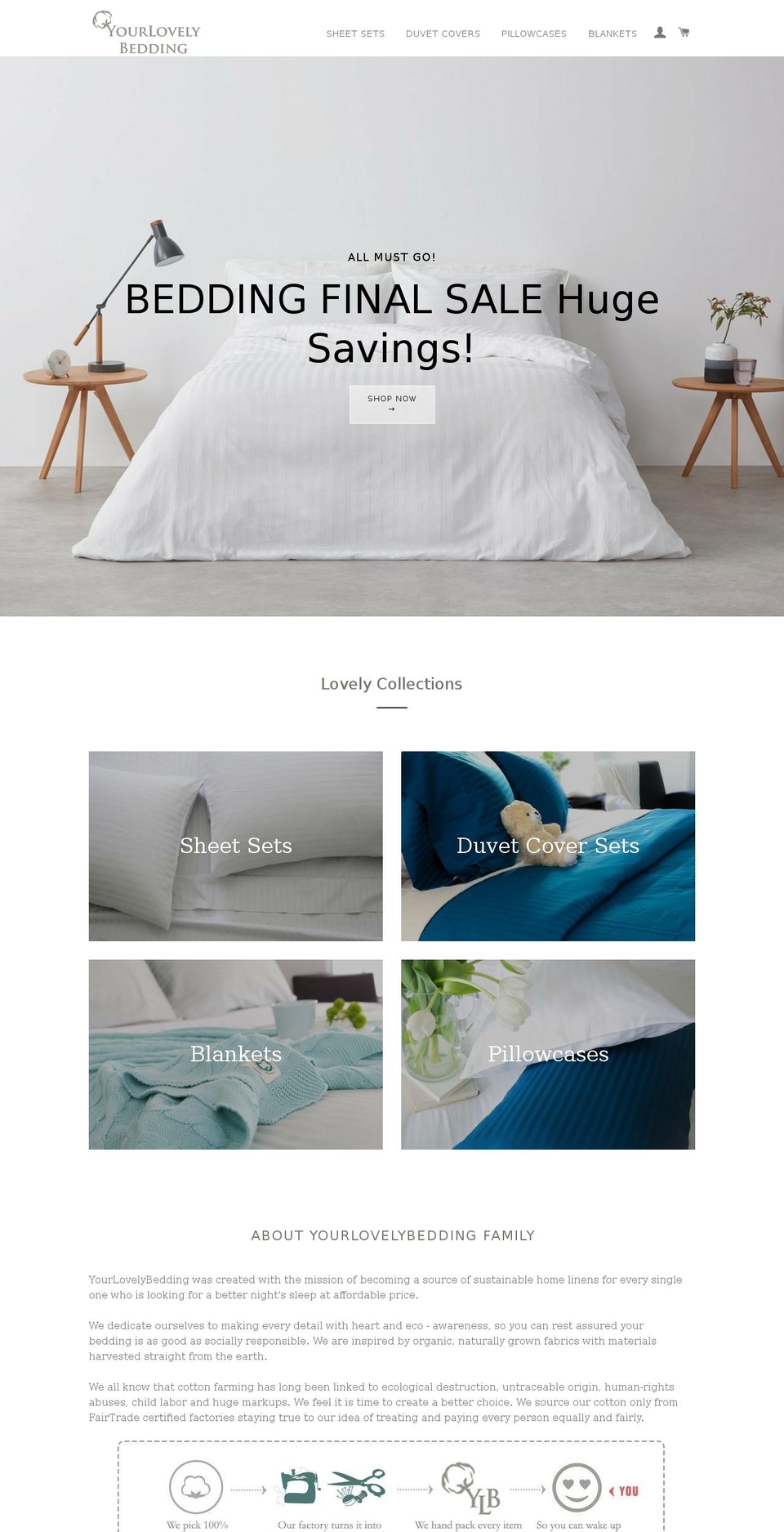 yourlovelybedding.com — Shopify storefront screenshot