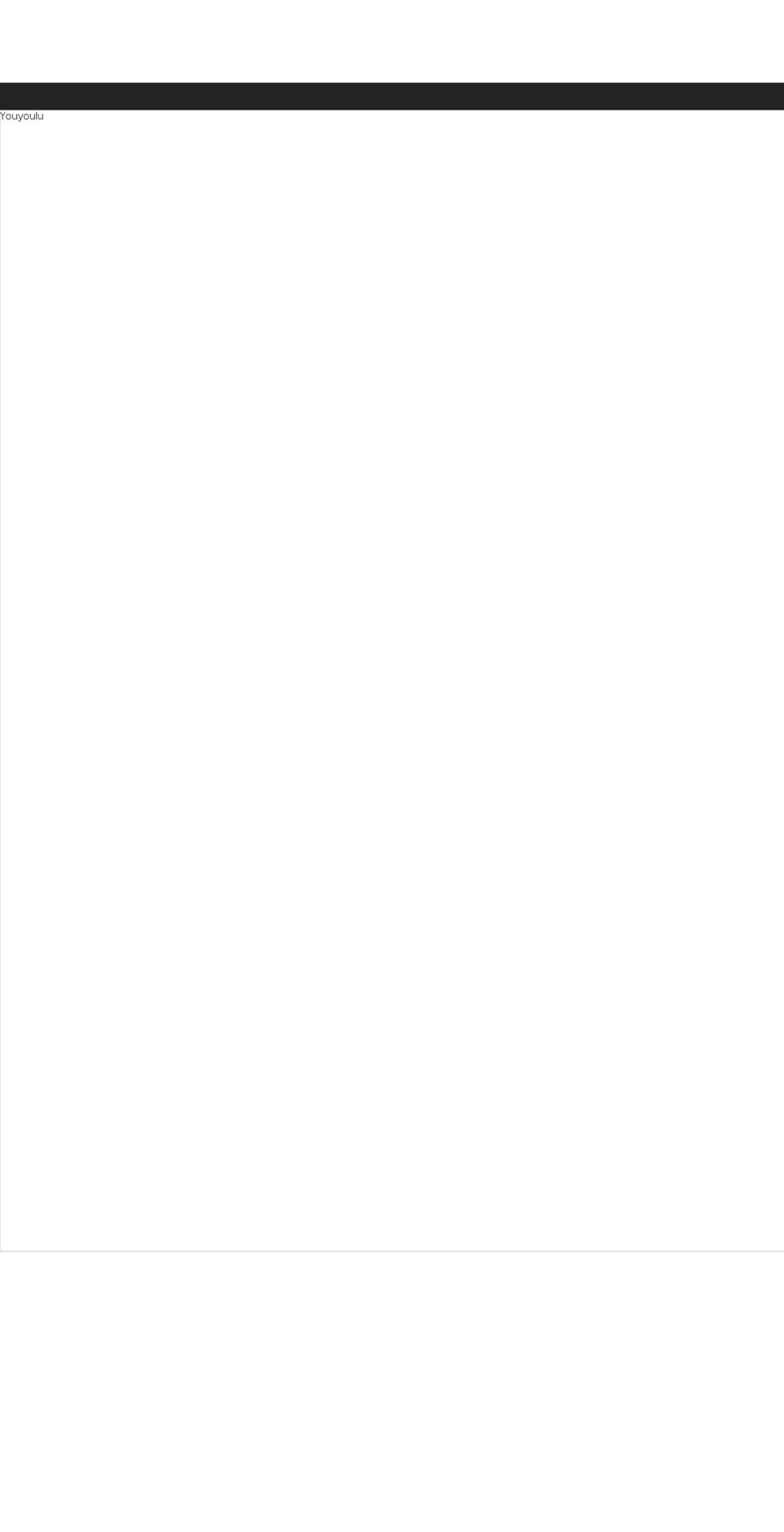 youyoulu.com shopify website screenshot