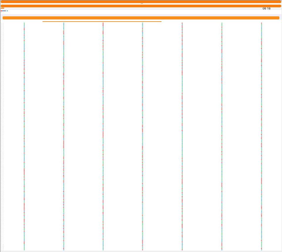 yyavs.com shopify website screenshot