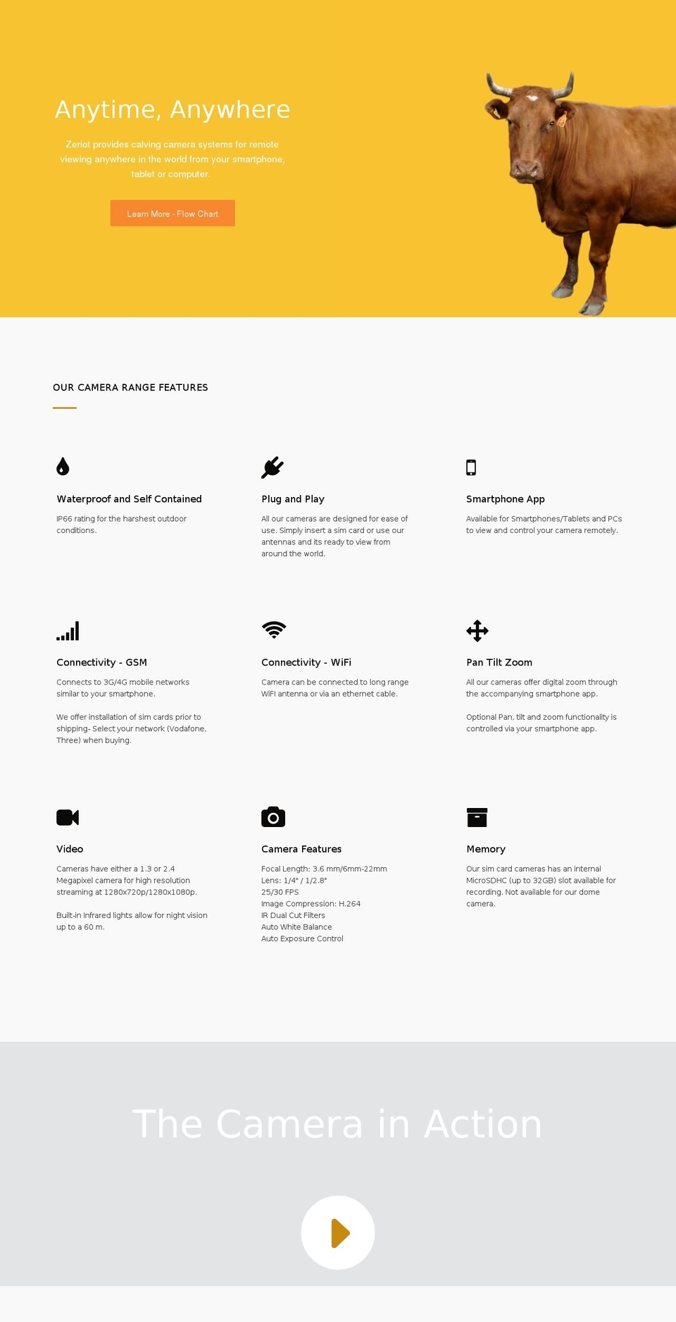 zeriot.com — Shopify storefront screenshot