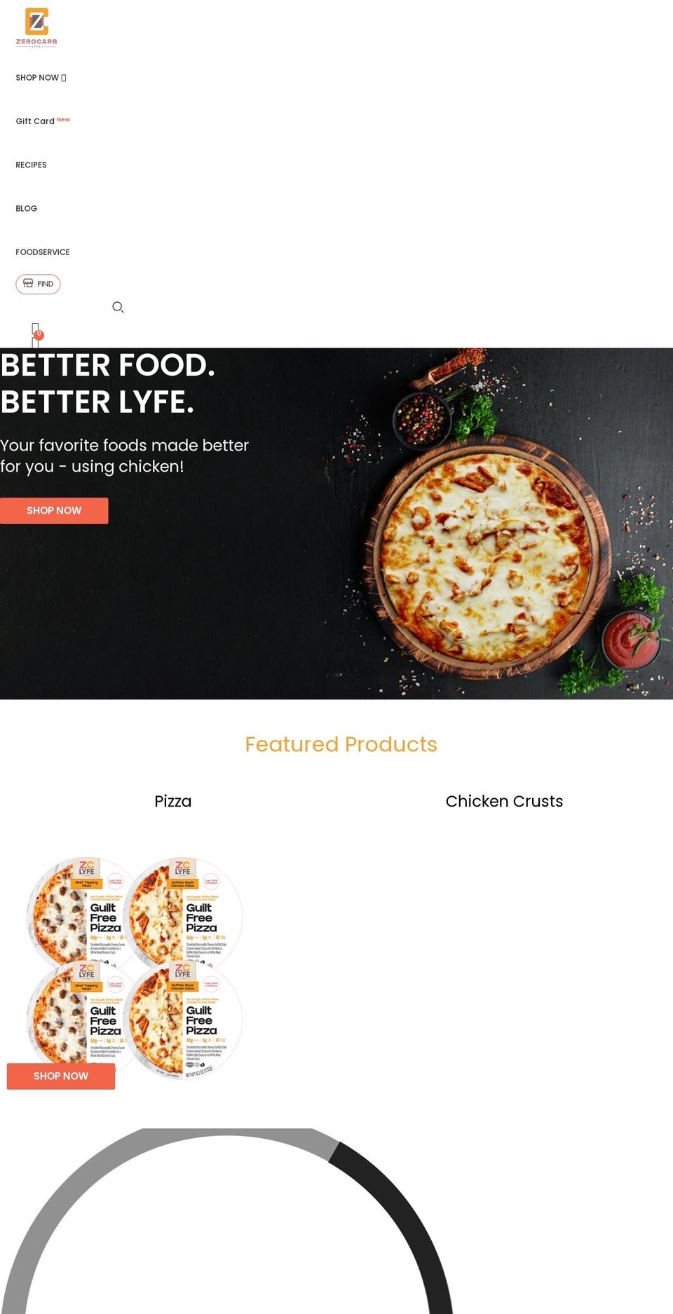 zerocarblyfe.com shopify website screenshot