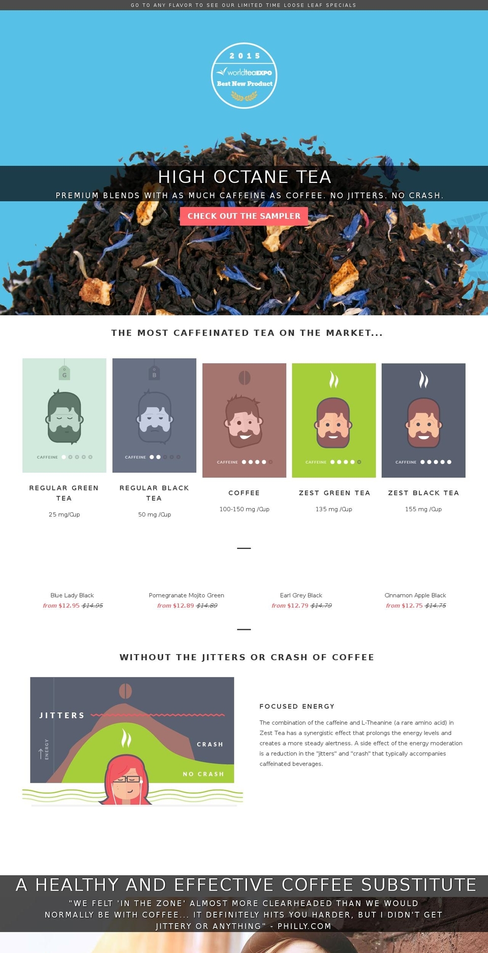 zestteas.com shopify website screenshot
