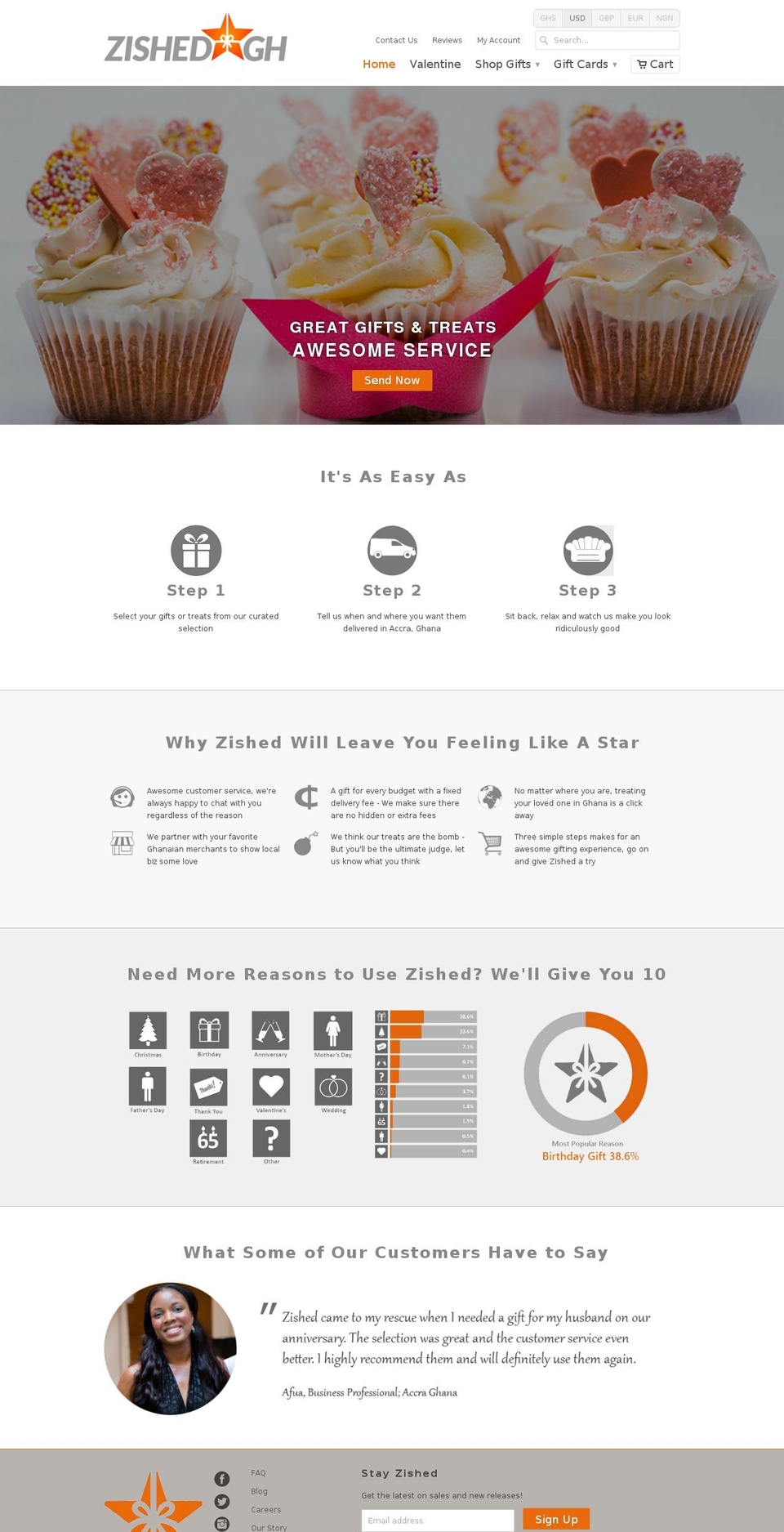 zished.com shopify website screenshot