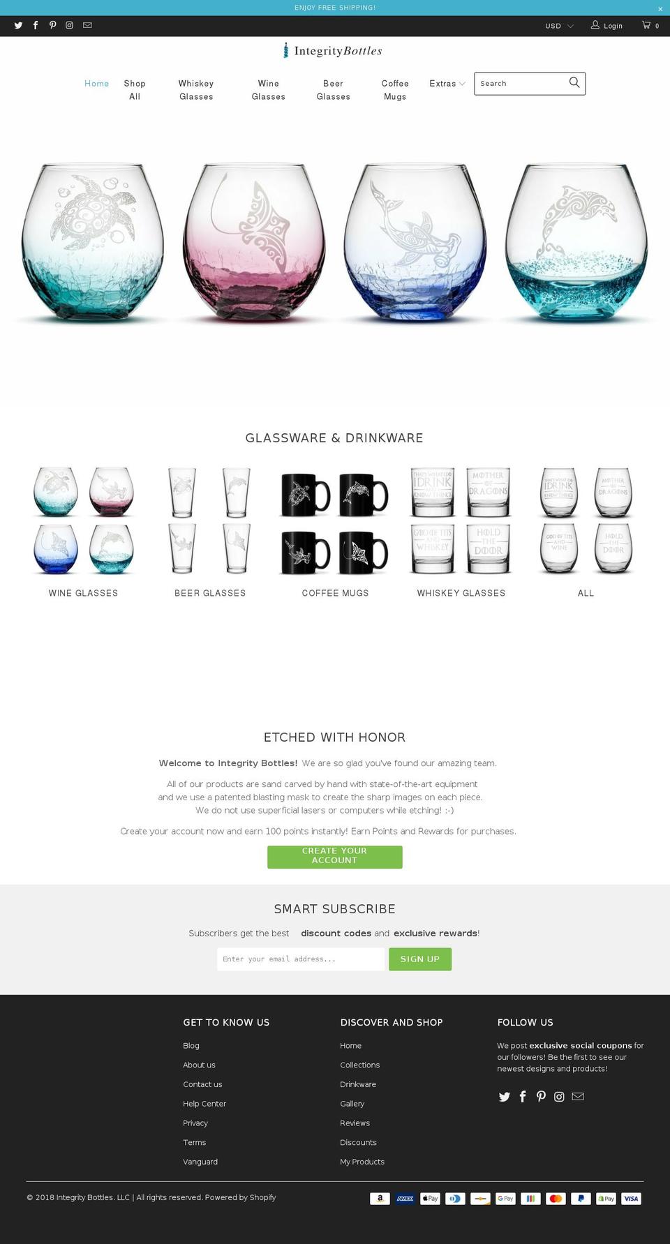 turbo-updated-May-3-2018 Shopify theme site example ztlewis.com